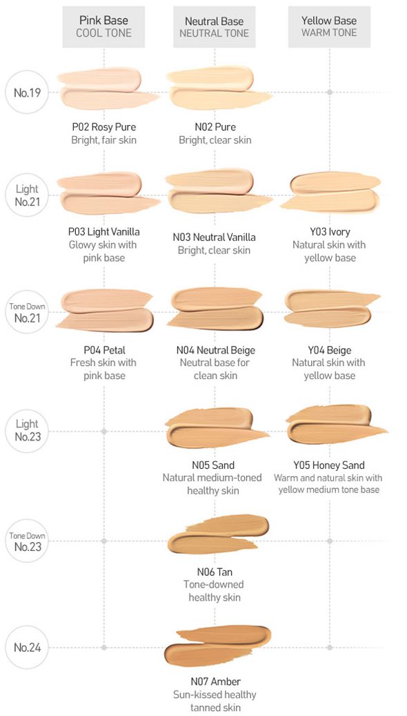 「啓蒙」の意味と使い方は？「啓発」との違いや現代での注意点を徹底解説