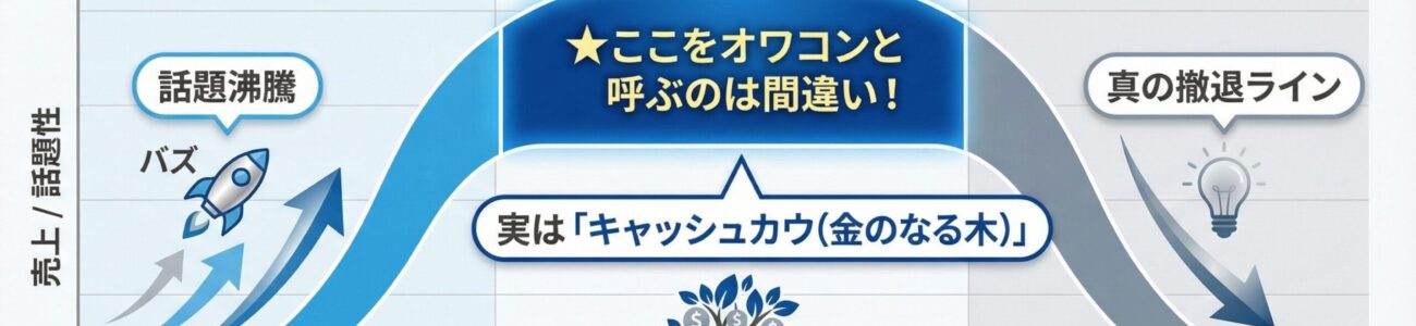 まだ「オワコン」って使ってますか？ 言葉の寿命と、痛くない大人の処世術