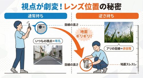 スマホをひっくり返すだけ！「逆さ撮り」で平凡な写真が劇的アートに変わる魔法