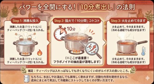ルイボスティーとは？効果・効能から「レッド」と「グリーン」の選び方まで徹底解説