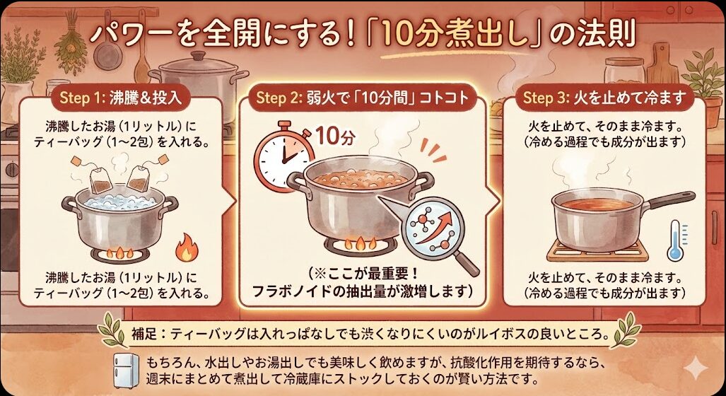 ルイボスティーとは？効果・効能から「レッド」と「グリーン」の選び方まで徹底解説