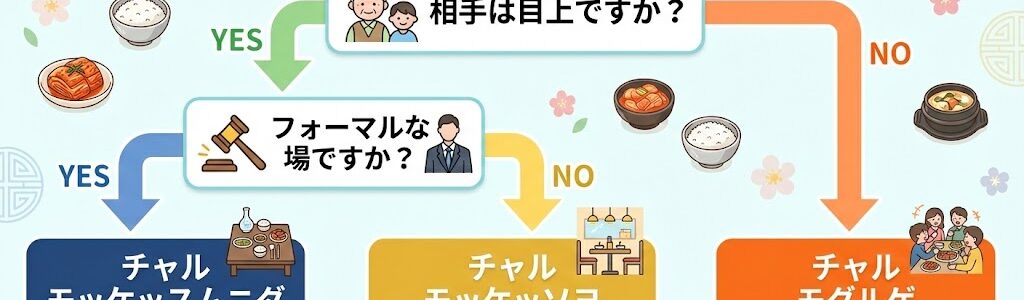 韓国語で「いただきます」は何?カタカナ発音と丁寧な言い分けを徹底解説