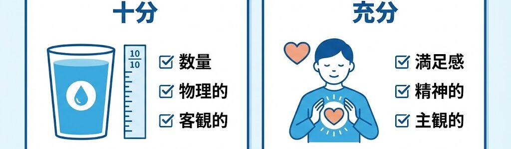 「十分」と「充分」の違いは?使い分けの正解とビジネスでのマナーを解説