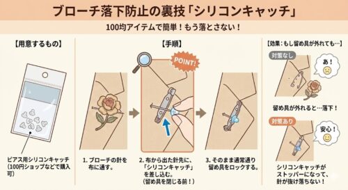 【一生もの】ロエベのブローチで秋冬コーデを格上げ！人気色・付け方・落ちない裏技まで徹底解説
