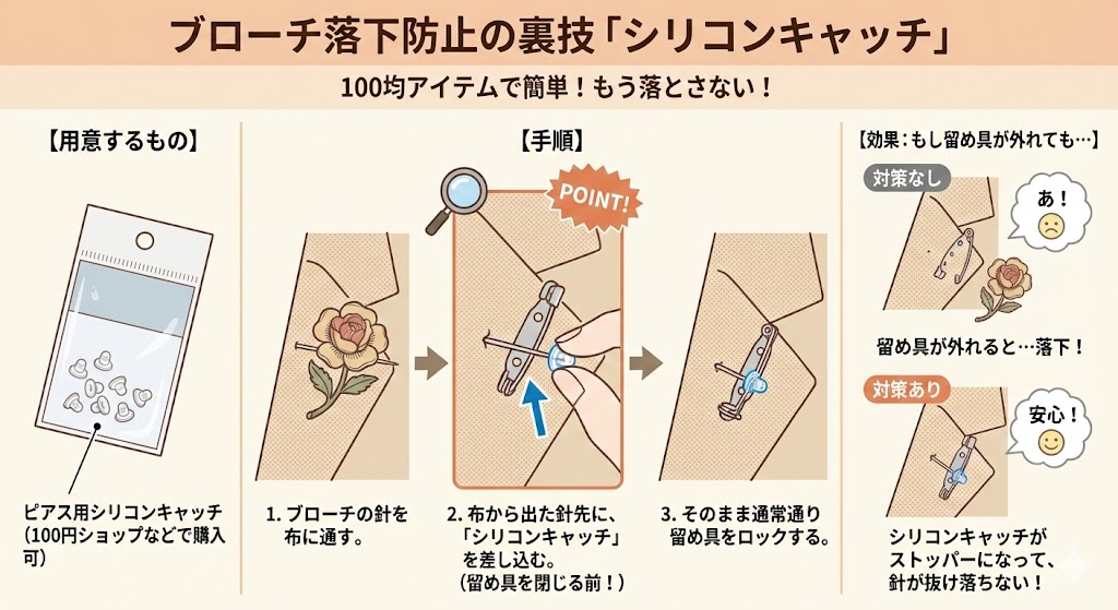 【一生もの】ロエベのブローチで秋冬コーデを格上げ！人気色・付け方・落ちない裏技まで徹底解説