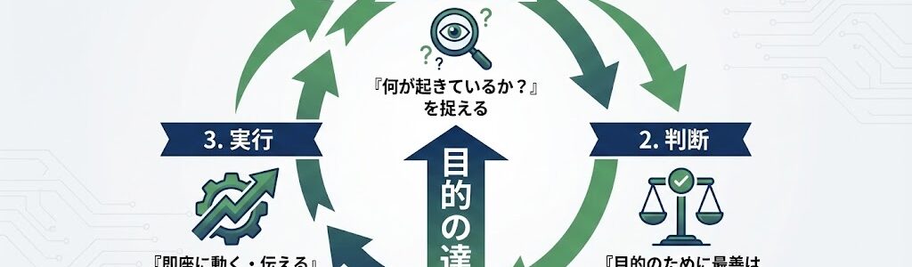 臨機応変の意味とは？ビジネスで評価される「対応力」の正体と鍛え方