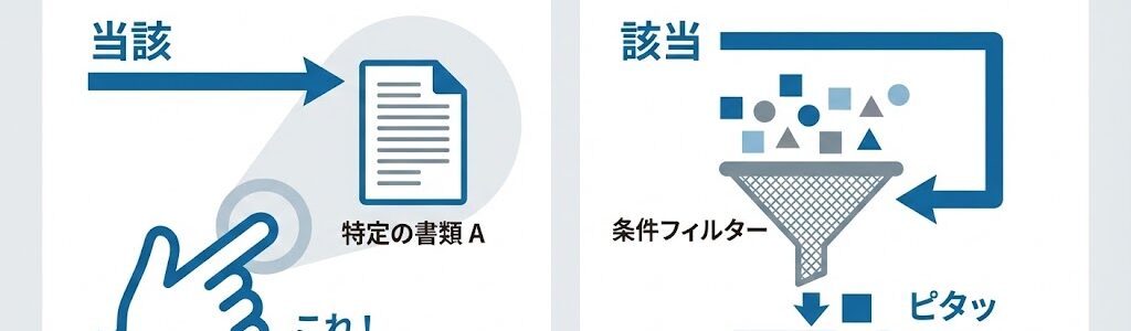 「当該」の意味と使い方は?「該当」との違いやビジネス・公用文での例文を徹底解説