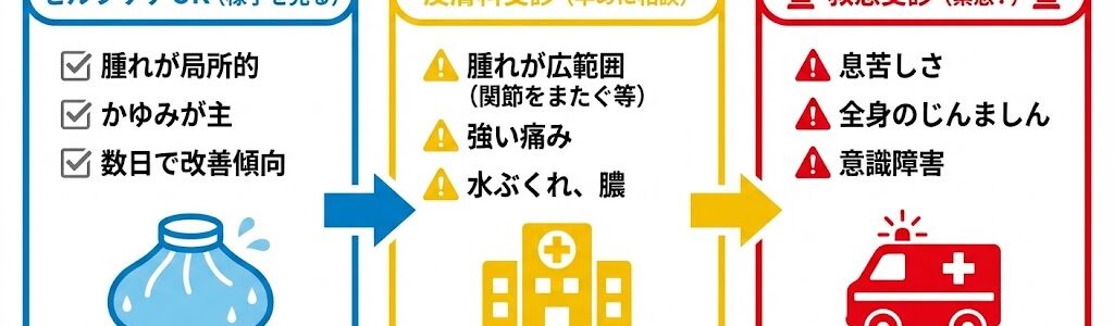 虫刺されの腫れがひどい時の対処法｜受診の目安と原因別の症状を徹底解説