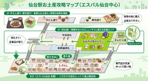 仙台のお土産決定版！地元通が教える「絶対に外さない」定番から最新スイーツまで