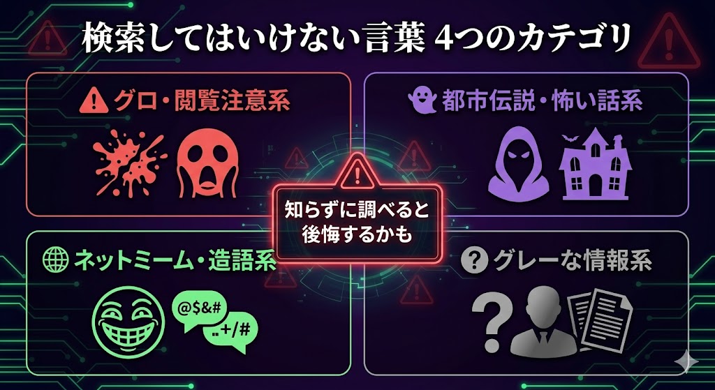 検索してはいけない言葉とは？ネットの「閲覧注意ワード」を徹底解説