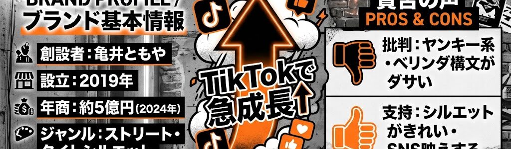 ベリンダ（BELINDA）はダサい？ともやのブランドが賛否を呼ぶ理由を徹底解説