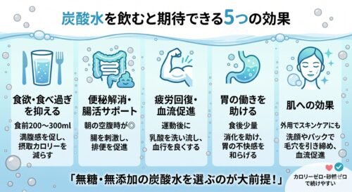 炭酸水の効果とは？健康・美容・ダイエットへの影響と正しい飲み方を解説