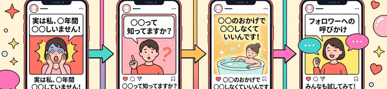 マコモ湯構文とは？意味・元ネタ・テンプレートと使い方をわかりやすく解説