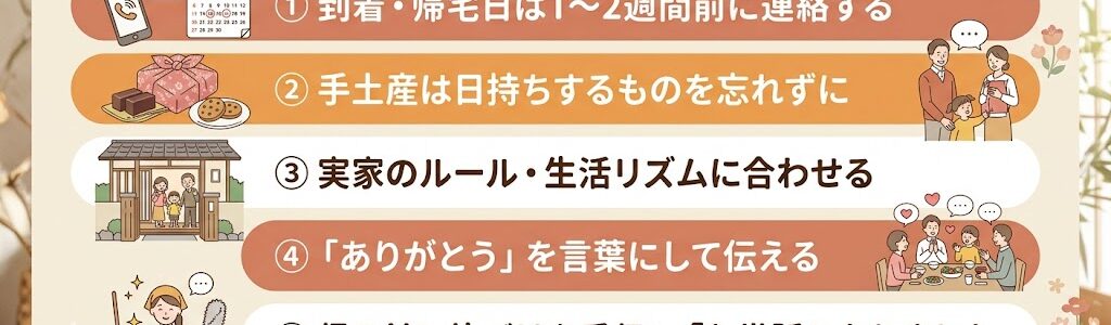 帰省とは？意味・読み方・里帰りとの違い・マナーと手土産の選び方を解説