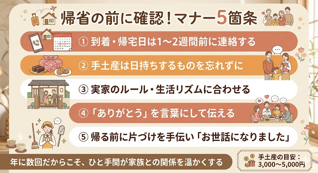 帰省とは？意味・読み方・里帰りとの違い・マナーと手土産の選び方を解説