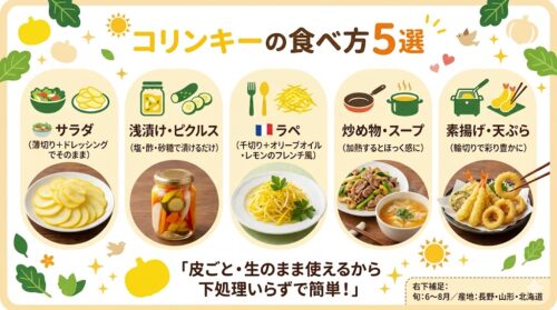 コリンキーとは？生で食べられるかぼちゃの特徴・栄養・食べ方をわかりやすく解説